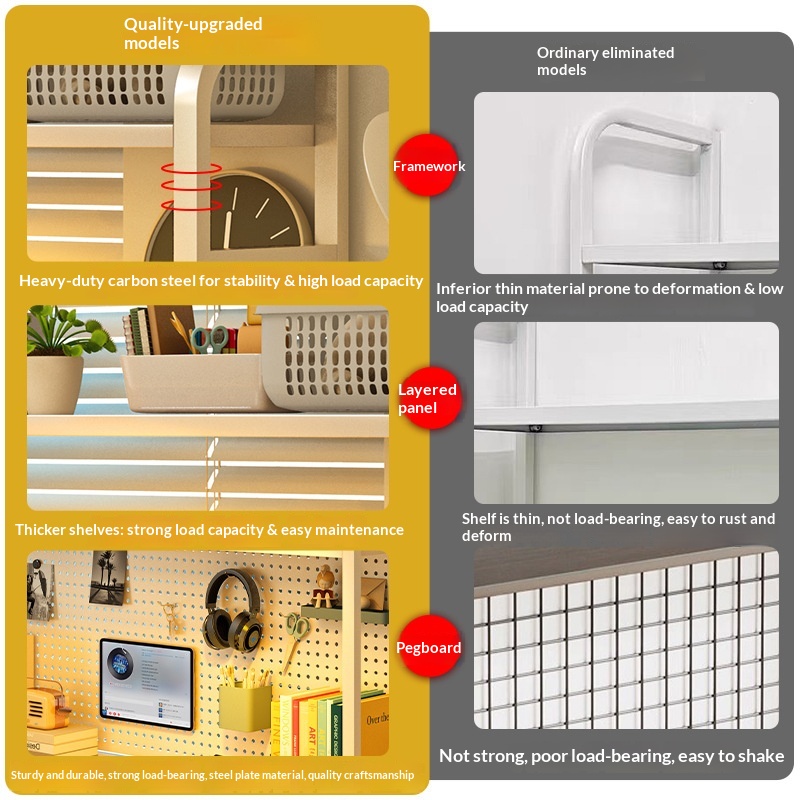 Iron Desktop Pegboard Bookshel - Cubicle Shelf Organizer reseña y precio